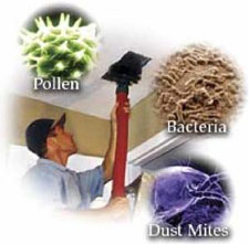 Air Duct Cleaning